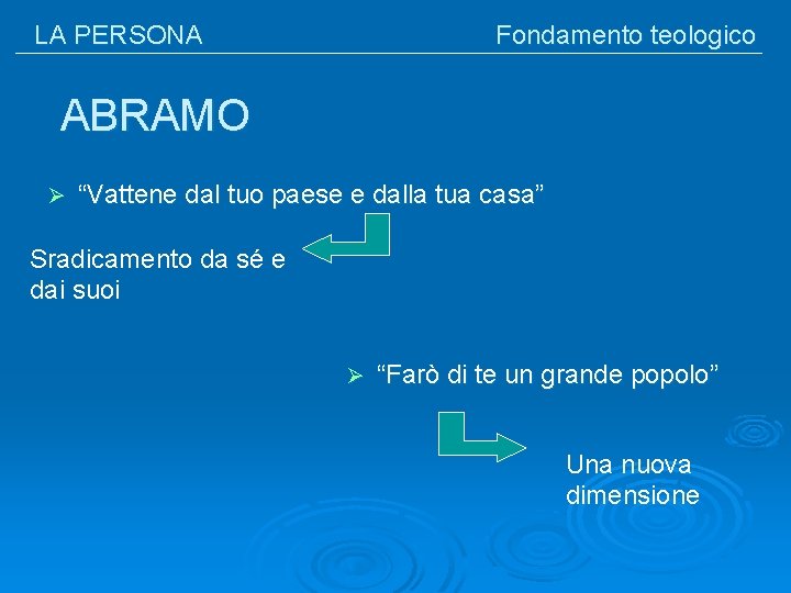 LA PERSONA Fondamento teologico ABRAMO Ø “Vattene dal tuo paese e dalla tua casa”