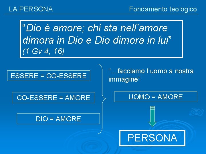 LA PERSONA Fondamento teologico “Dio è amore; chi sta nell’amore dimora in Dio e