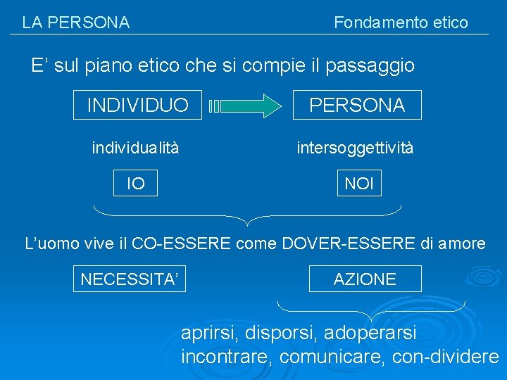 LA PERSONA Fondamento etico E’ sul piano etico che si compie il passaggio INDIVIDUO