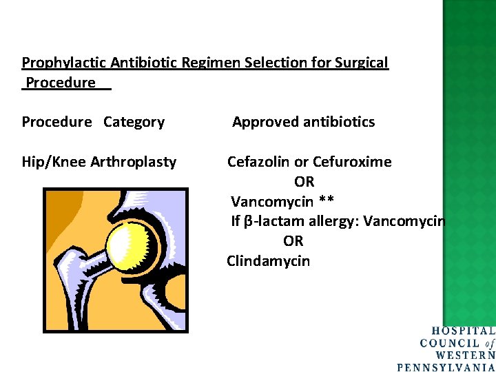 Prophylactic Antibiotic Regimen Selection for Surgical Procedure Category Hip/Knee Arthroplasty Approved antibiotics Cefazolin or