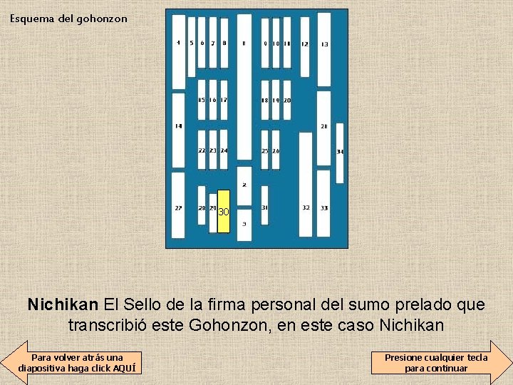 Esquema del gohonzon 30 Nichikan El Sello de la firma personal del sumo prelado