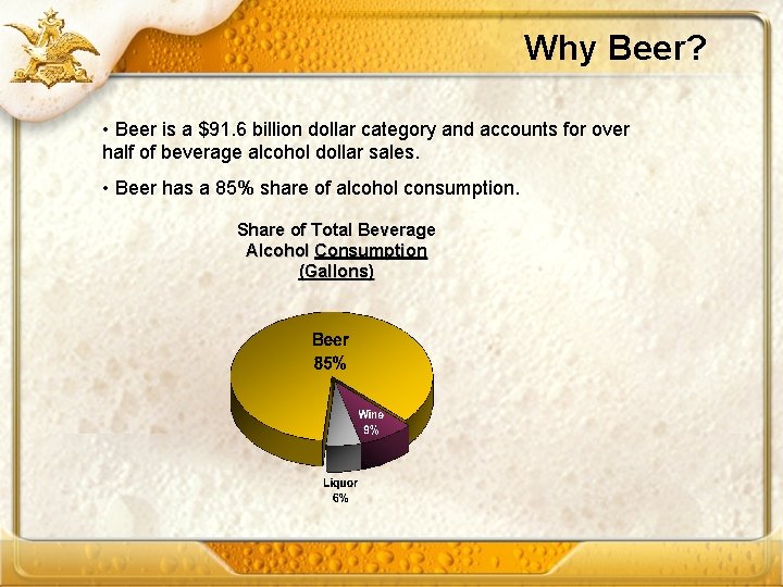 Why Beer? • Beer is a $91. 6 billion dollar category and accounts for