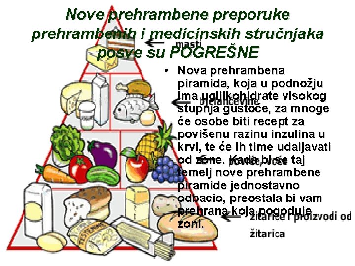 Nove prehrambene preporuke prehrambenih i medicinskih stručnjaka posve su POGREŠNE • Nova prehrambena piramida,