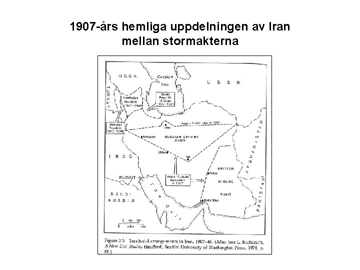 1907 -års hemliga uppdelningen av Iran mellan stormakterna 