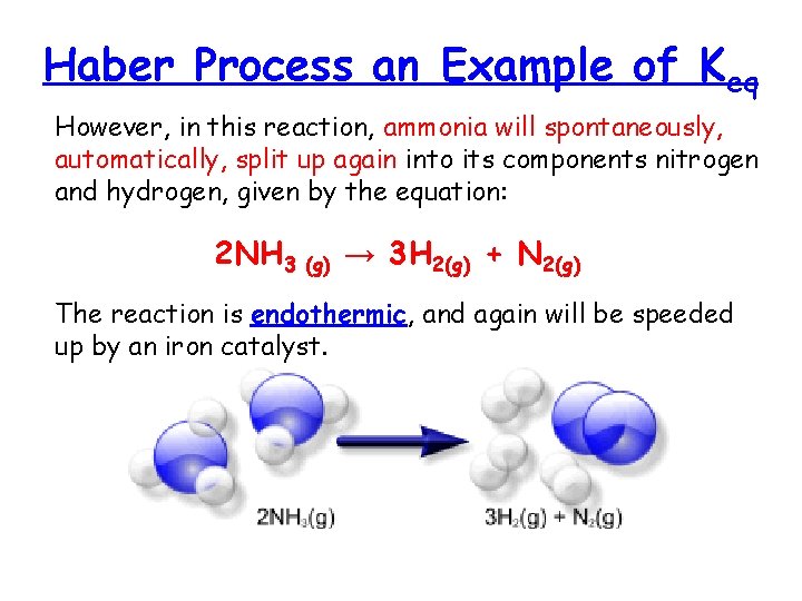 Haber Process an Example of Keq However, in this reaction, ammonia will spontaneously, automatically,