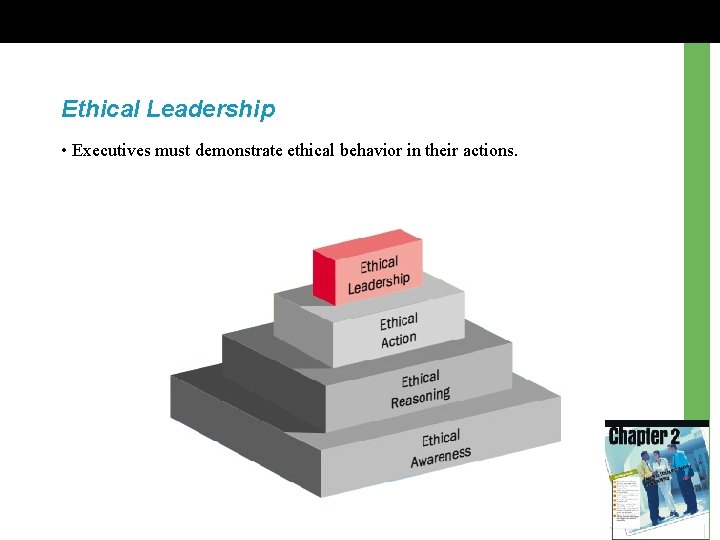 Ethical Leadership • Executives must demonstrate ethical behavior in their actions. 