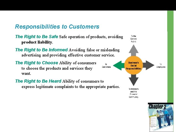 Responsibilities to Customers The Right to Be Safe operation of products, avoiding product liability.