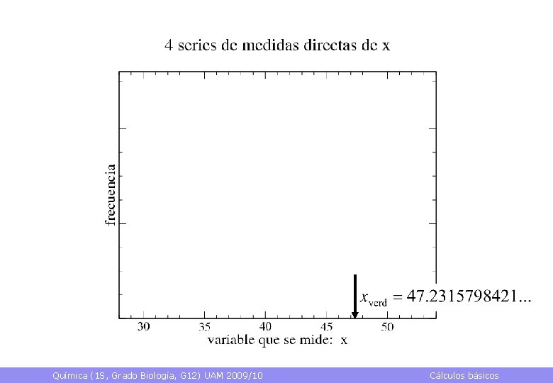 Química (1 S, Grado Biología, G 12) UAM 2009/10 Cálculos básicos 6 