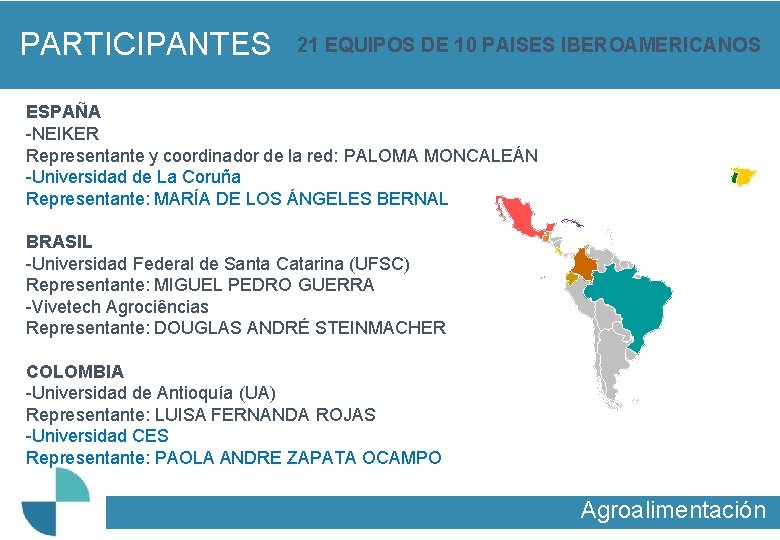 PARTICIPANTES 21 EQUIPOS DE 10 PAISES IBEROAMERICANOS ESPAÑA -NEIKER Representante y coordinador de la