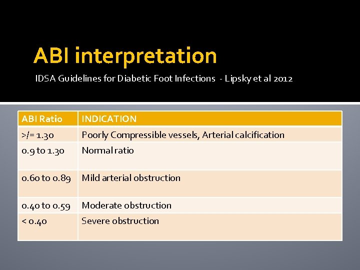 ABI interpretation IDSA Guidelines for Diabetic Foot Infections - Lipsky et al 2012 ABI