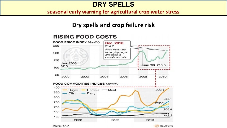 DRY SPELLS seasonal early warning for agricultural crop water stress Dry spells and crop