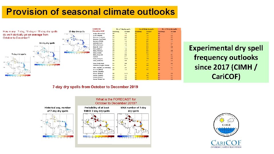 Provision of seasonal climate outlooks Experimental dry spell frequency outlooks since 2017 (CIMH /