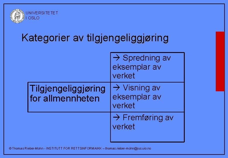  UNIVERSITETET I OSLO Kategorier av tilgjengeliggjøring Spredning av eksemplar av verket Tilgjengeliggjøring Visning