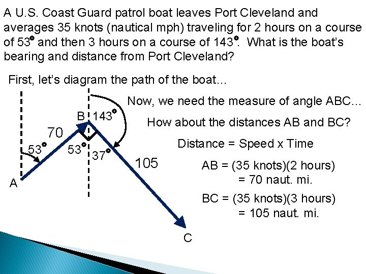 A U. S. Coast Guard patrol boat leaves Port Cleveland averages 35 knots (nautical