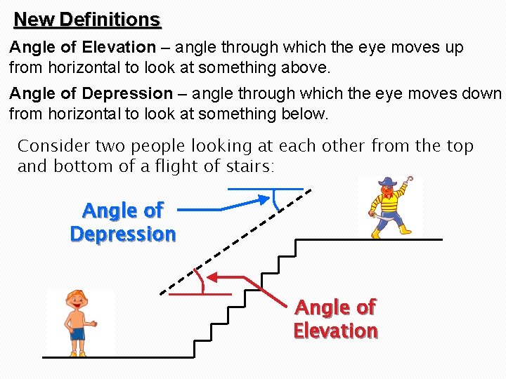 New Definitions Angle of Elevation – angle through which the eye moves up from