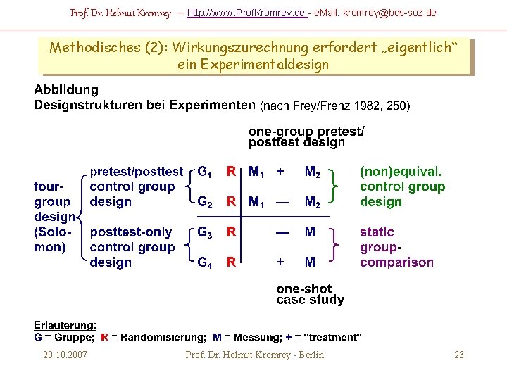 Prof. Dr. Helmut Kromrey – http: //www. Prof. Kromrey. de - e. Mail: kromrey@bds-soz.