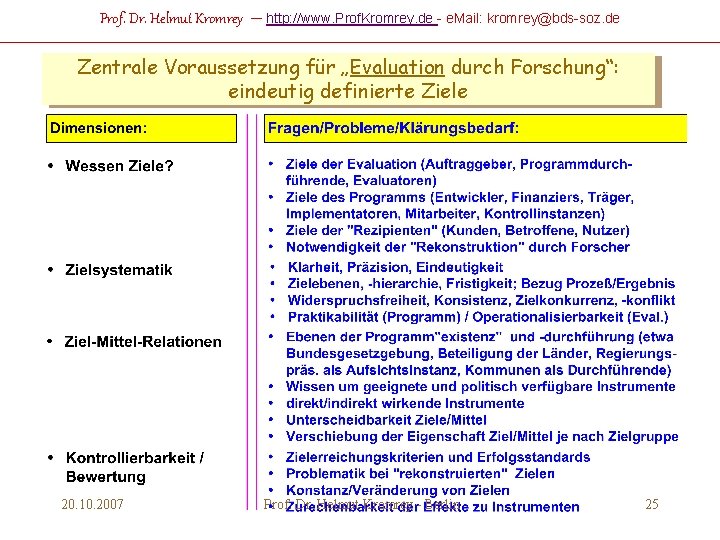 Prof. Dr. Helmut Kromrey – http: //www. Prof. Kromrey. de - e. Mail: kromrey@bds-soz.