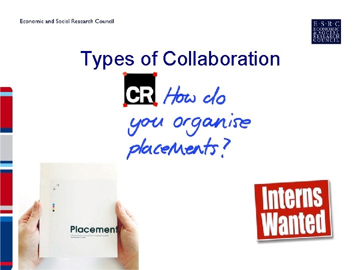Types of Collaboration 