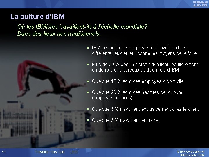 La culture d’IBM Où les IBMistes travaillent-ils à l’échelle mondiale? Dans des lieux non
