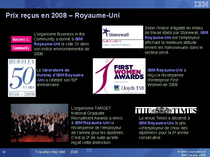 Prix reçus en 2008 – Royaume-Uni L’organisme Business in the Community a donné à