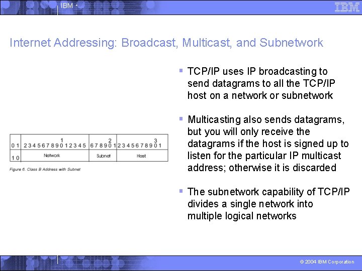 IBM ^ Internet Addressing: Broadcast, Multicast, and Subnetwork § TCP/IP uses IP broadcasting to