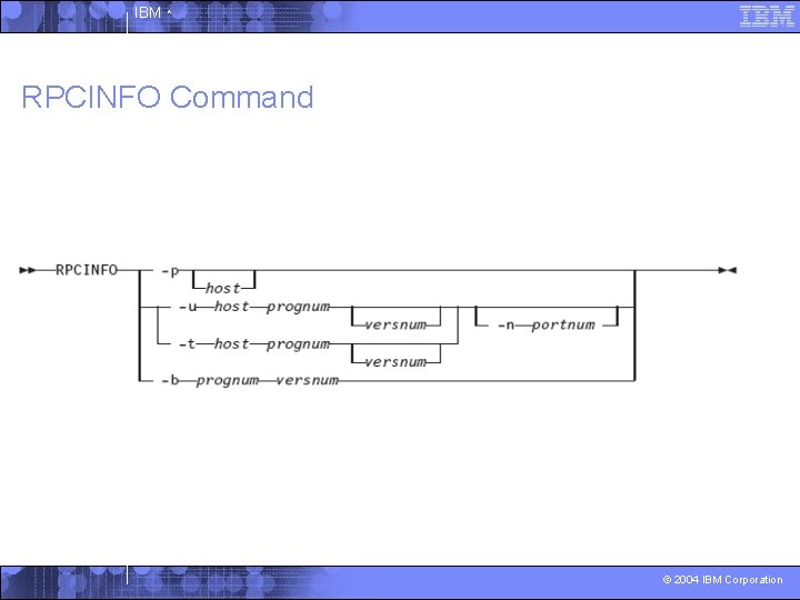 IBM ^ RPCINFO Command © 2004 IBM Corporation 