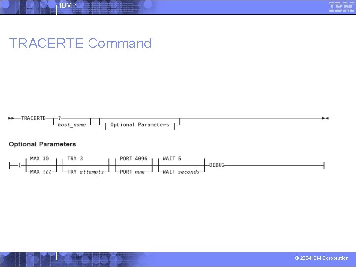IBM ^ TRACERTE Command © 2004 IBM Corporation 