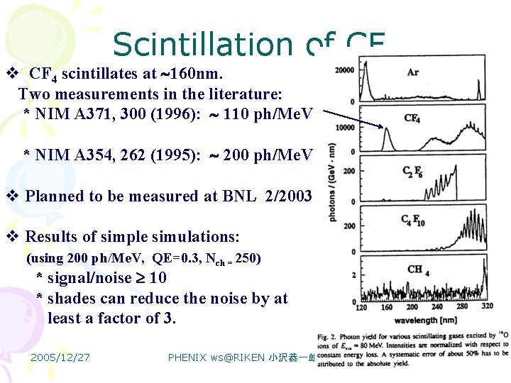 Scintillation of CF 4 v CF 4 scintillates at 160 nm. Two measurements in