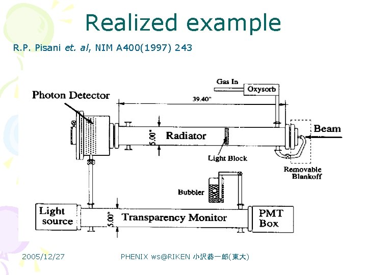 Realized example R. P. Pisani et. al, NIM A 400(1997) 243 2005/12/27 PHENIX ws@RIKEN