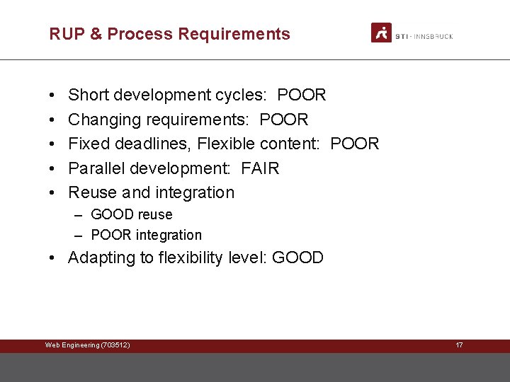 RUP & Process Requirements • • • Short development cycles: POOR Changing requirements: POOR