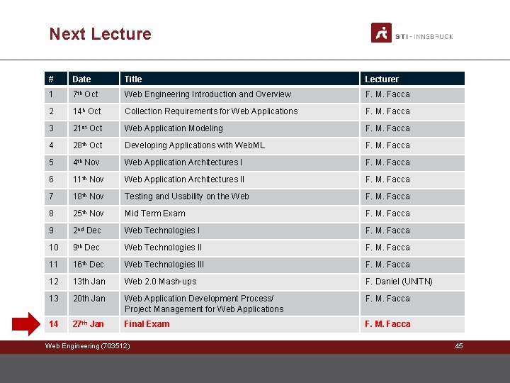 Next Lecture # Date Title Lecturer 1 7 th Oct Web Engineering Introduction and