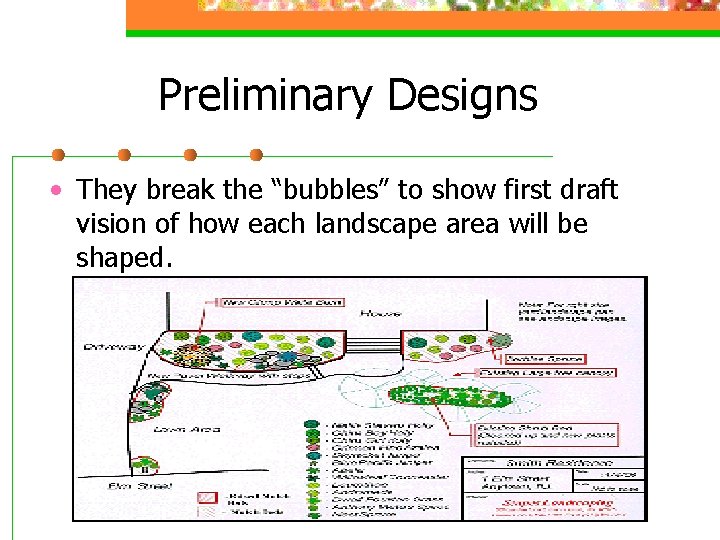 Preliminary Designs • They break the “bubbles” to show first draft vision of how