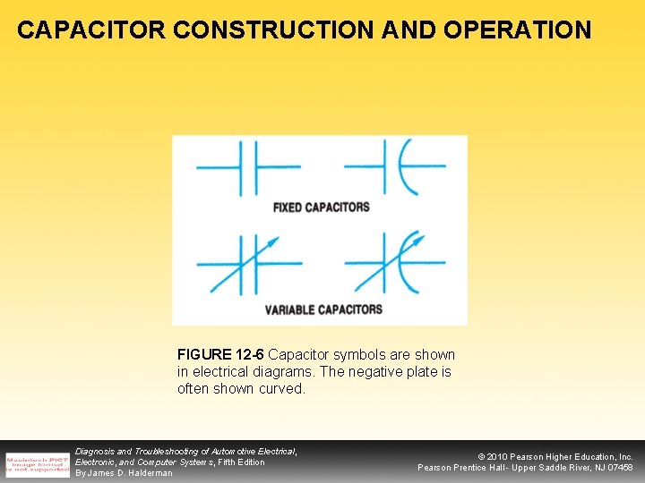 CAPACITOR CONSTRUCTION AND OPERATION FIGURE 12 -6 Capacitor symbols are shown in electrical diagrams.
