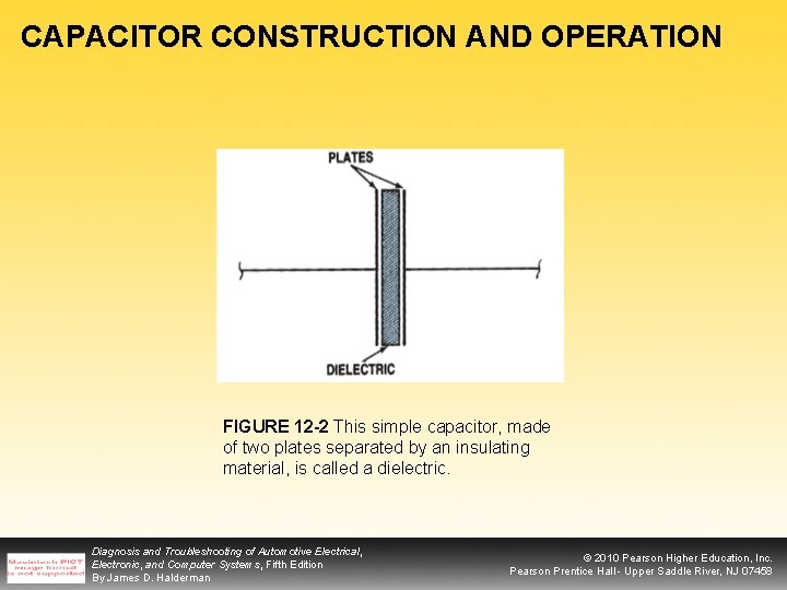 CAPACITOR CONSTRUCTION AND OPERATION FIGURE 12 -2 This simple capacitor, made of two plates