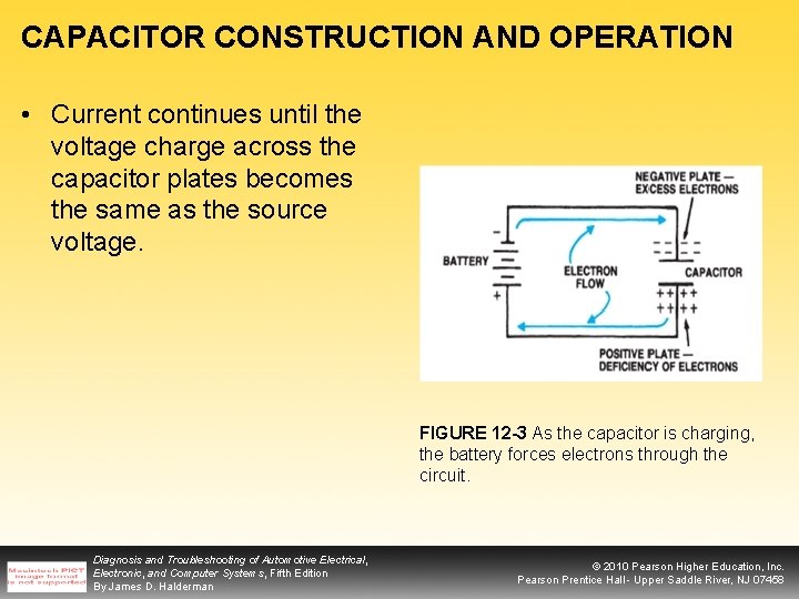 CAPACITOR CONSTRUCTION AND OPERATION • Current continues until the voltage charge across the capacitor