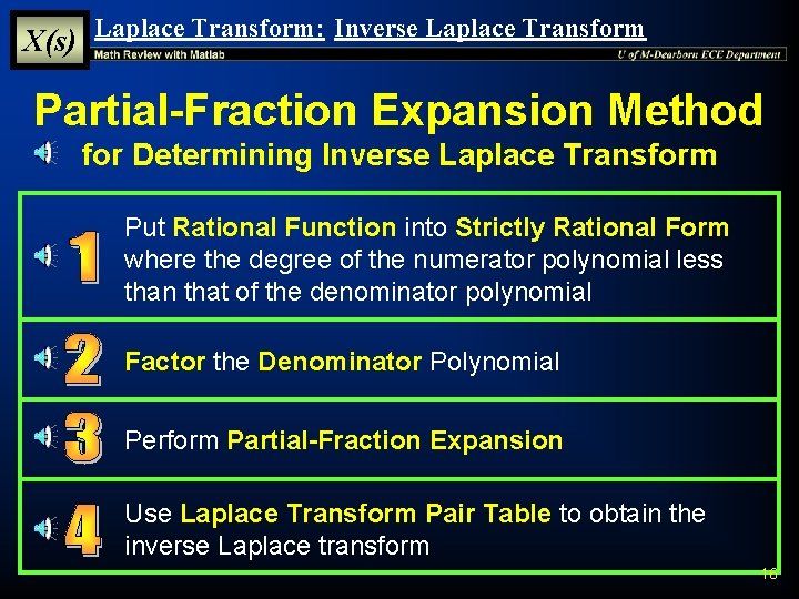 X(s) Laplace Transform: Inverse Laplace Transform Partial-Fraction Expansion Method for Determining Inverse Laplace Transform X(s) Laplace Transform: Inverse Laplace Transform Partial-Fraction Expansion Method for Determining Inverse Laplace Transform
