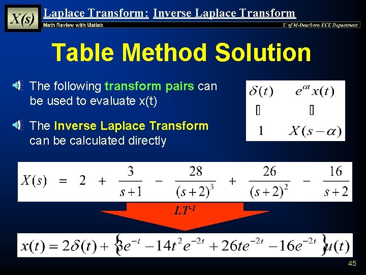 X(s) Laplace Transform: Inverse Laplace Transform Table Method Solution § The following transform pairs X(s) Laplace Transform: Inverse Laplace Transform Table Method Solution § The following transform pairs