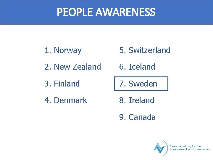 PEOPLE AWARENESS 1. Norway 5. Switzerland 2. New Zealand 6. Iceland 3. Finland 7.