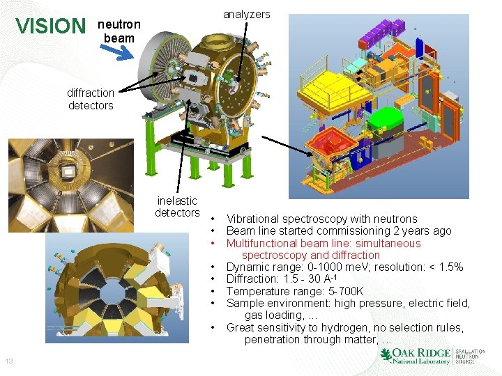 VISION analyzers neutron beam diffraction detectors inelastic detectors 13 • Vibrational spectroscopy with neutrons