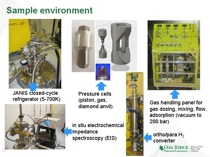 Sample environment JANIS closed-cycle refrigerator (5 -700 K) Pressure cells (piston, gas, diamond anvil).