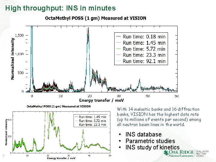 High throughput: INS in minutes With 14 inelastic banks and 16 diffraction banks, VISION