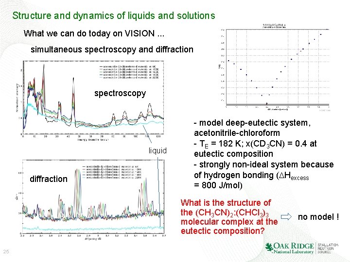 Structure and dynamics of liquids and solutions What we can do today on VISION.