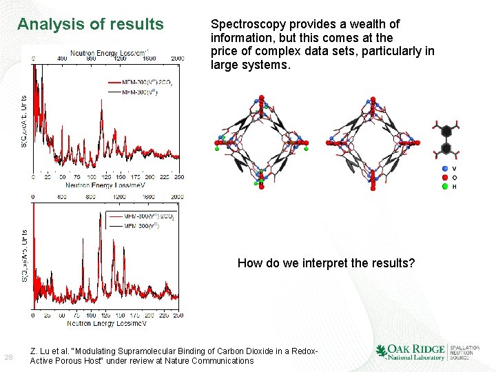 Analysis of results Spectroscopy provides a wealth of information, but this comes at the