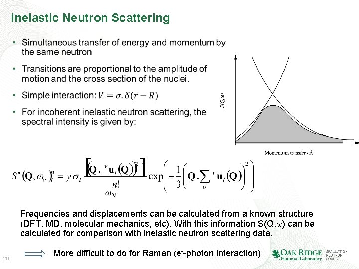 Inelastic Neutron Scattering Frequencies and displacements can be calculated from a known structure (DFT,