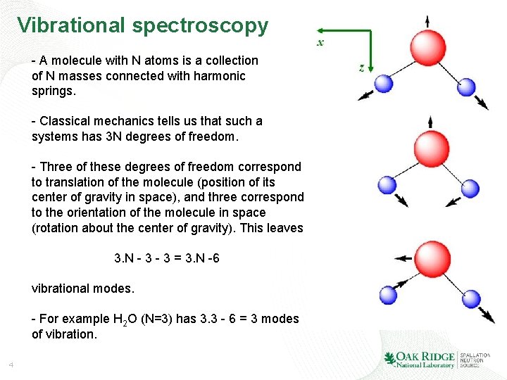 Vibrational spectroscopy - A molecule with N atoms is a collection of N masses
