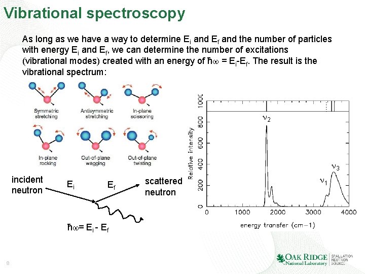 Vibrational spectroscopy As long as we have a way to determine Ei and Ef