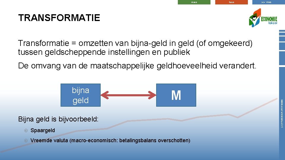 mavo havo >> vwo TRANSFORMATIE Transformatie = omzetten van bijna-geld in geld (of omgekeerd)