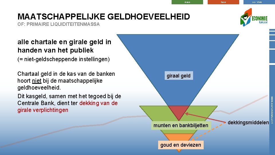 mavo havo >> vwo MAATSCHAPPELIJKE GELDHOEVEELHEID OF: PRIMAIRE LIQUIDITEITENMASSA alle chartale en girale geld