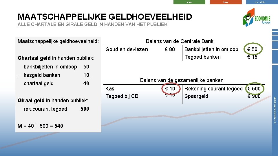 mavo havo >> vwo MAATSCHAPPELIJKE GELDHOEVEELHEID ALLE CHARTALE EN GIRALE GELD IN HANDEN VAN