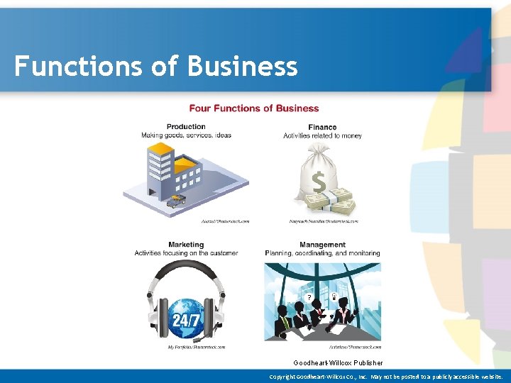 Functions of Business Goodheart-Willcox Publisher Copyright Goodheart-Willcox Co. , Inc. May not be posted